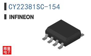 CY22381SC-154