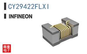 CY29422FLXI