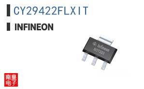 CY29422FLXIT
