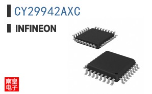 CY29942AXC