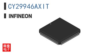 CY29946AXIT