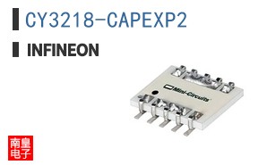 CY3218-CAPEXP2