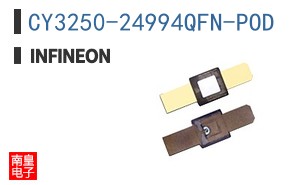 CY3250-24994QFN-POD