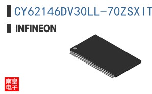 CY62146DV30LL-70ZSXIT