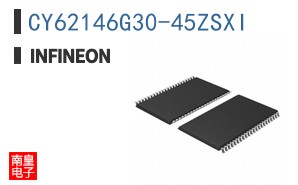 CY62146G30-45ZSXI
