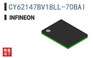 CY62147BV18LL-70BAI