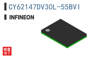 CY62147DV30L-55BVI