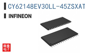 CY62148EV30LL-45ZSXAT