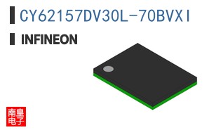 CY62157DV30L-70BVXI