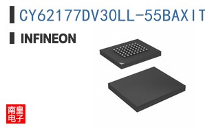 CY62177DV30LL-55BAXIT