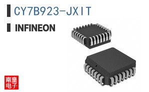 CY7B923-JXIT