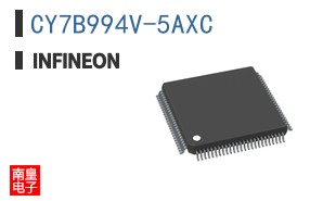 CY7B994V-5AXC