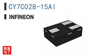 CY7C028-15AI