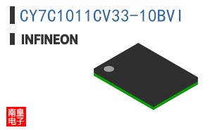 CY7C1011CV33-10BVI