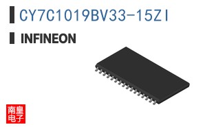 CY7C1019BV33-15ZI