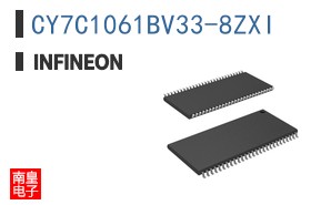 CY7C1061BV33-8ZXI