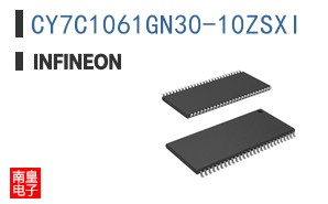 CY7C1061GN30-10ZSXI