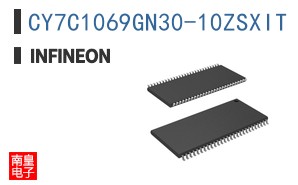 CY7C1069GN30-10ZSXIT