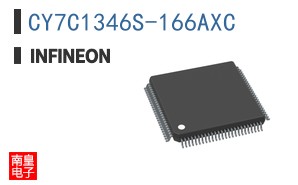 CY7C1346S-166AXC