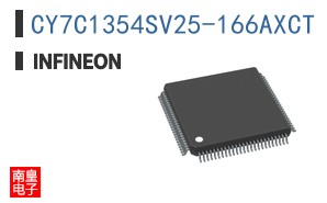 CY7C1354SV25-166AXCT