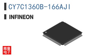 CY7C1360B-166AJI
