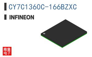 CY7C1360C-166BZXC