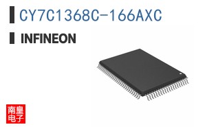 CY7C1368C-166AXC