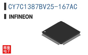 CY7C1387BV25-167AC