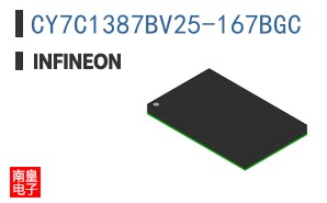 CY7C1387BV25-167BGC