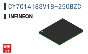 CY7C1418SV18-250BZC