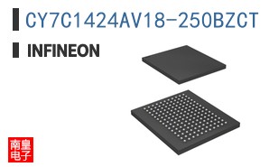 CY7C1424AV18-250BZCT