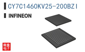 CY7C1460KV25-200BZI