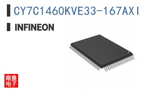 CY7C1460KVE33-167AXI