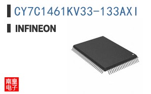 CY7C1461KV33-133AXI