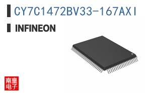 CY7C1472BV33-167AXI