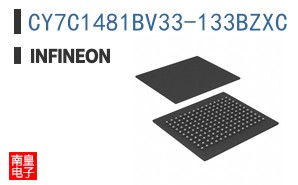 CY7C1481BV33-133BZXC