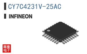 CY7C4231V-25AC