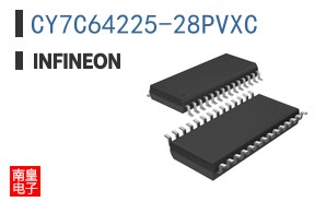 CY7C64225-28PVXC
