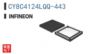 CY8C4124LQQ-443