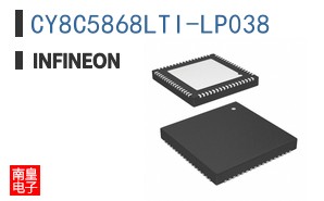 CY8C5868LTI-LP038