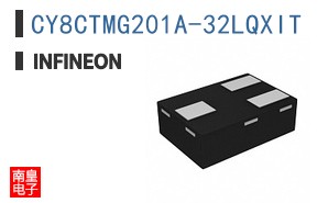 CY8CTMG201A-32LQXIT