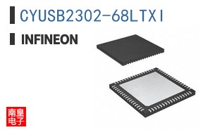 CYUSB2302-68LTXI
