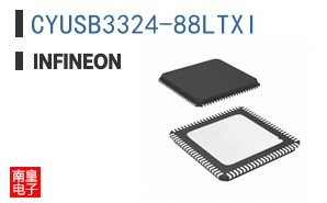 CYUSB3324-88LTXI