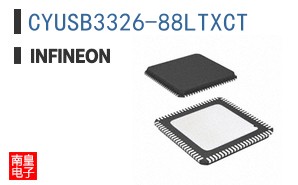 CYUSB3326-88LTXCT