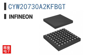 CYW20730A2KFBGT