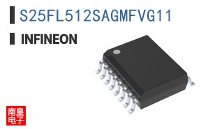 S25FL512SAGMFVG11